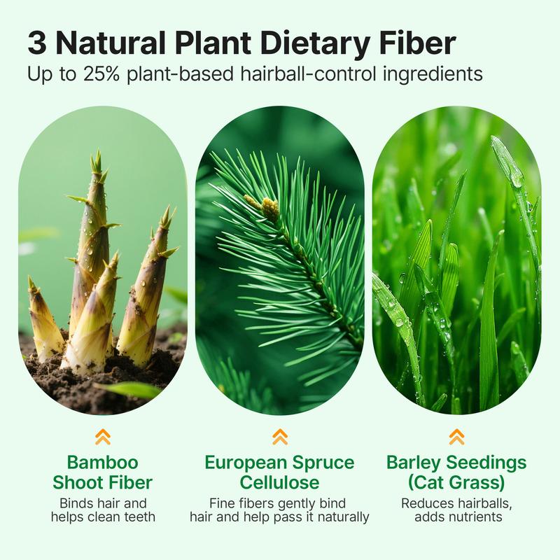 Hairball Control Cat Grass Treats – Chicken & Natural Fiber