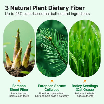 Hairball Control Cat Grass Treats – Chicken & Natural Fiber